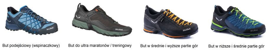 Rodzaje butów trekkingowych?